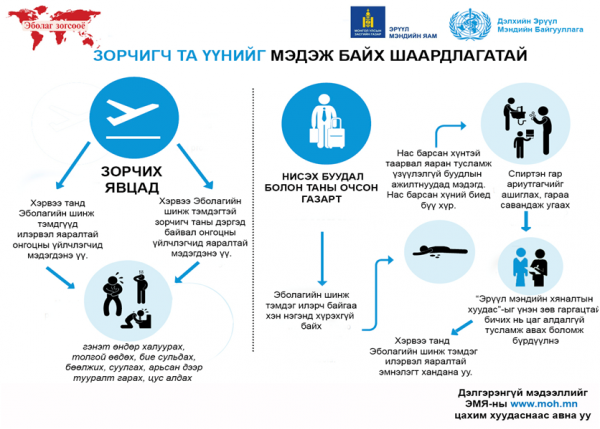 0- ebola seremj3