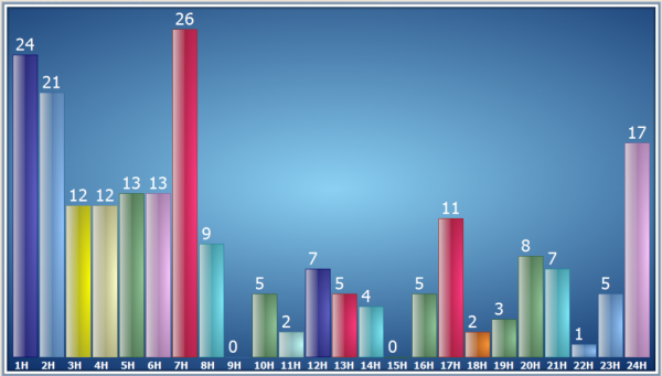 2015.04.28-speed-grap-1024x582