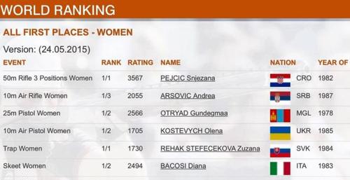 fcdfedb3e73aedee5d8724d111a4d24cbig_500x500