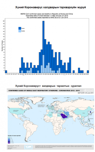 0 aaaaaaaaaaaaaaaako 0