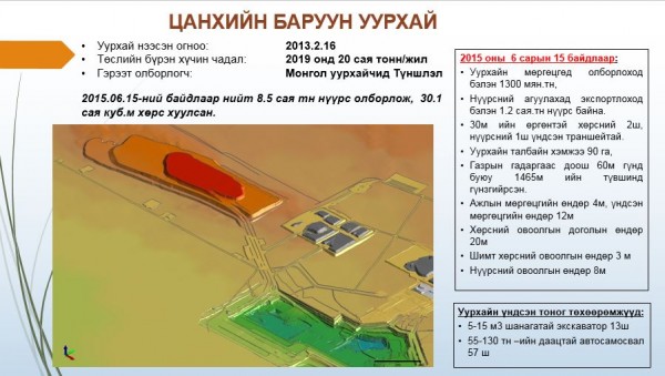 baruun tsanhi