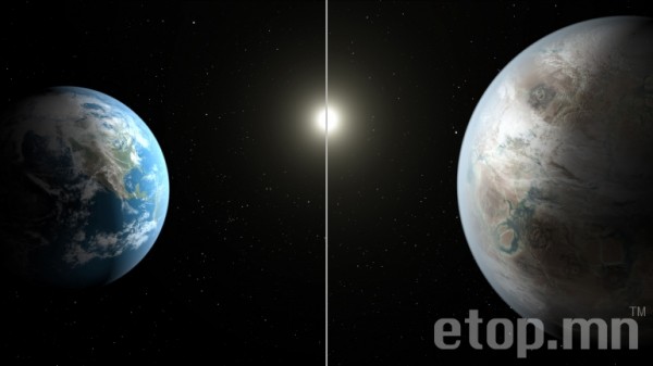 1437704067_452b_artistconcept_comparisonwithearth