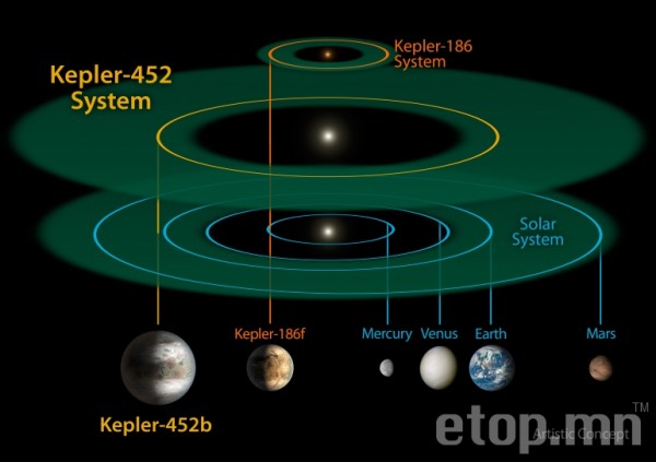 1437704073_452b_system_comparison