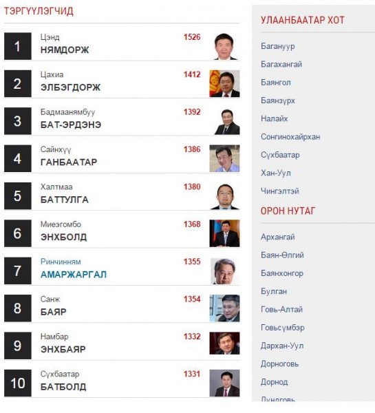 12042959_911445482277066_3868564012777106880_n