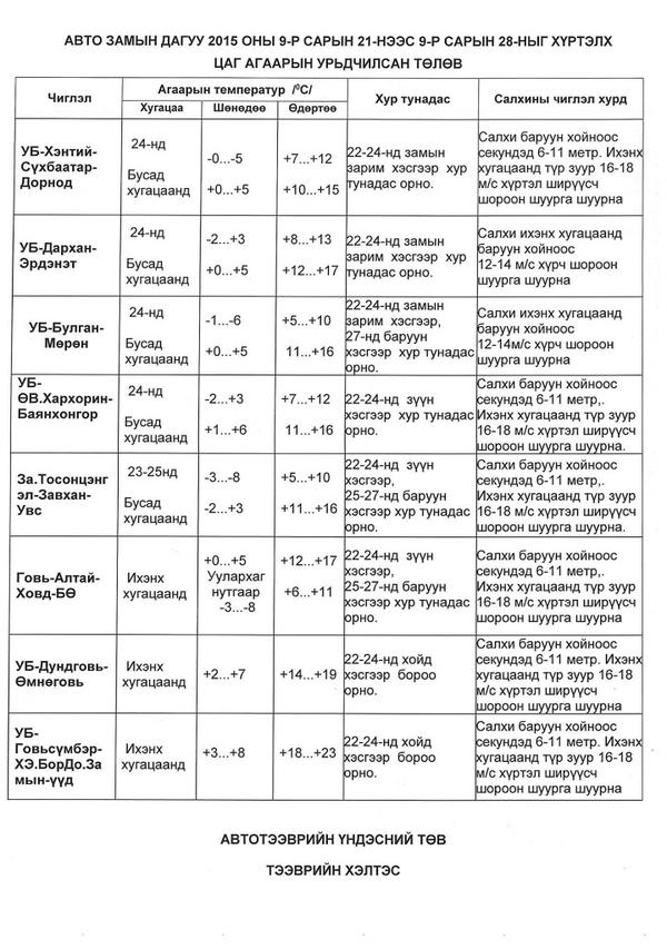 9cfcc7376fe6daac170bdfade309e150