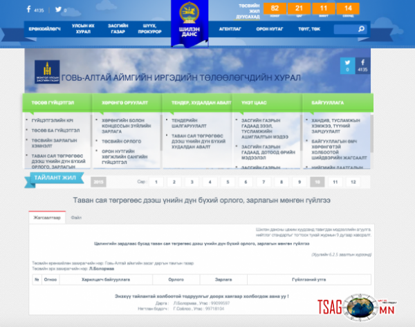 1444572700_screen-shot-2015-10-10-at-02.48.41