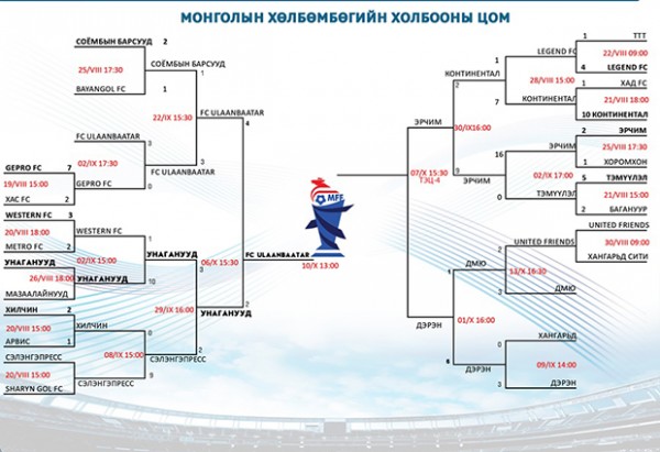 698af2f5072dedc56a09da5e57baae05original