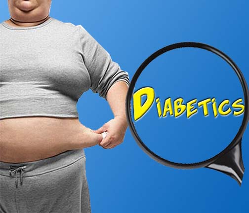 obesity-type-2-diabetes