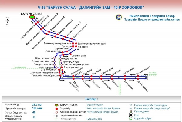 \"p1a4btpa5e1ip4fb71h14tmav621\"