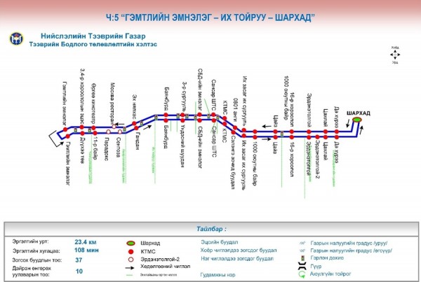 \"p1a4btpa5e1uc92lu1lia169e185n5\"