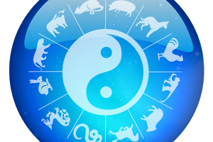 zurhai зурган илэрцүүд