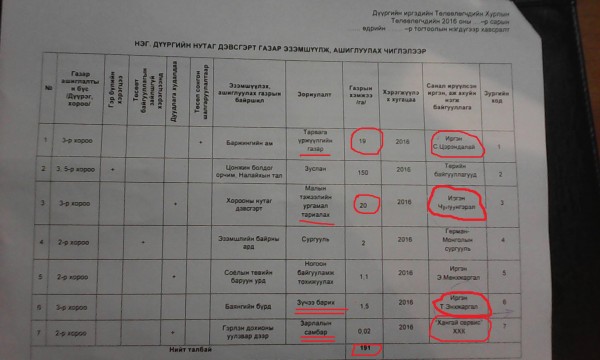 \"12657794_1014958285231153_4120639398022556449_o\"