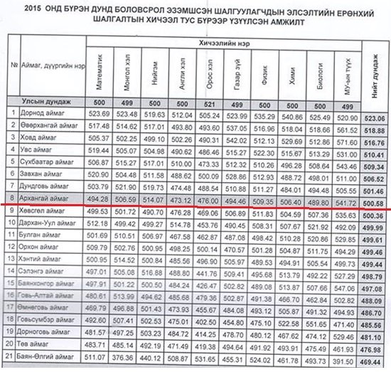 1459306733_arxangai1