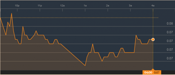 13006527_1744837495760283_6477798068448849743_n