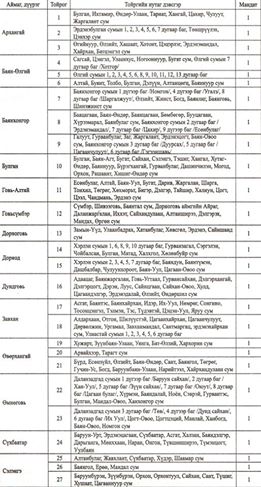 13164426_1750802941797771_3161288421630277934_n