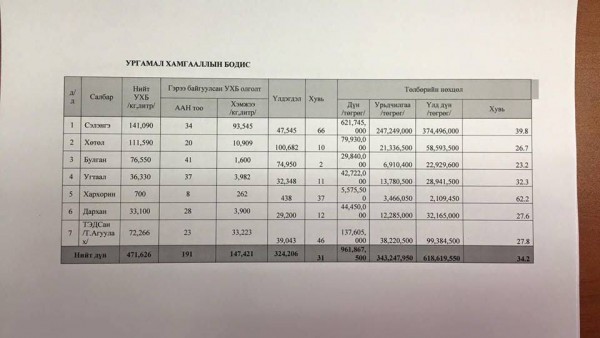 \"13245887_1201676139852014_815951418_n\"