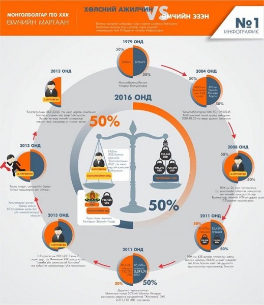 1464140499_13282880_1095006287226779_1938985759_o