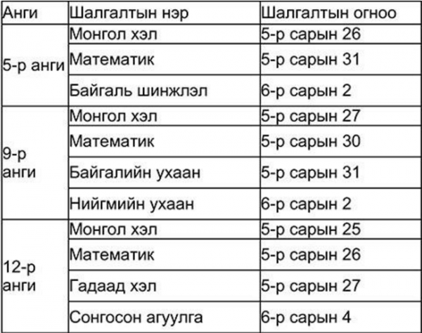 324lcpfn7ovfeeegpsuo11h5ku