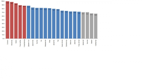 9cf8043e023ae9e58bc5abf3526c3b85