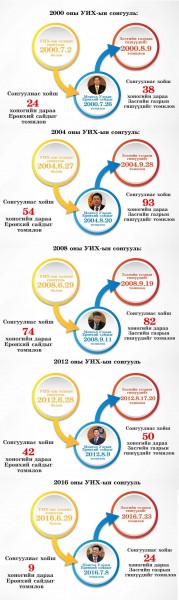 0e82fbfc9e4d5c212204f23b1568db0d