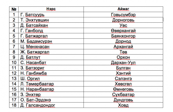 17602421d7a343989d25a99bbe229887