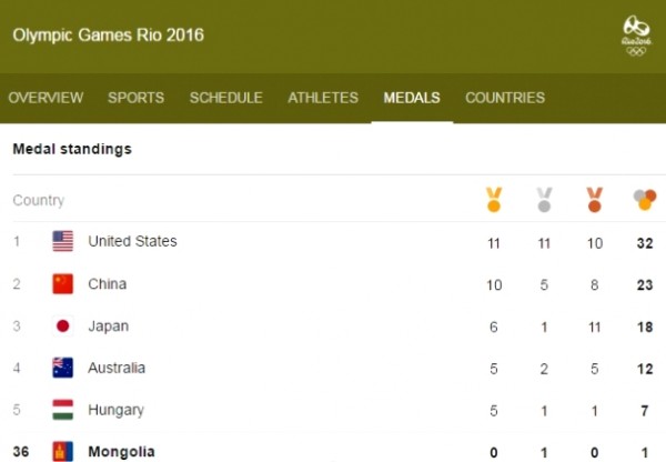 147090213157ac2f73dbb7e