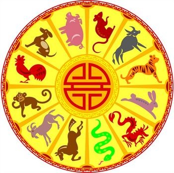 chinese-zodiac