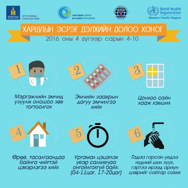 harshil1-172547-90572351-154142-467558604