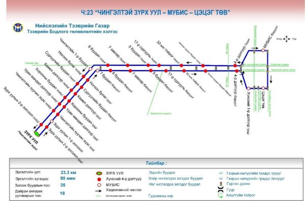 p1auou8c9k1dff13oi17cu1n0h1lji2