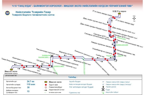 p1av2te9vnsv61b21o3mo9j19sc1ffff