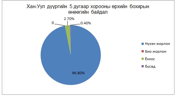 f64bdbd07aedafb02008b73c471c28b1