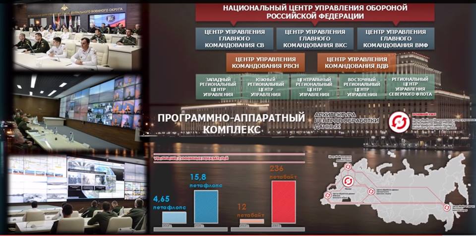 Центр управления строительства специальных проектов минобороны рф